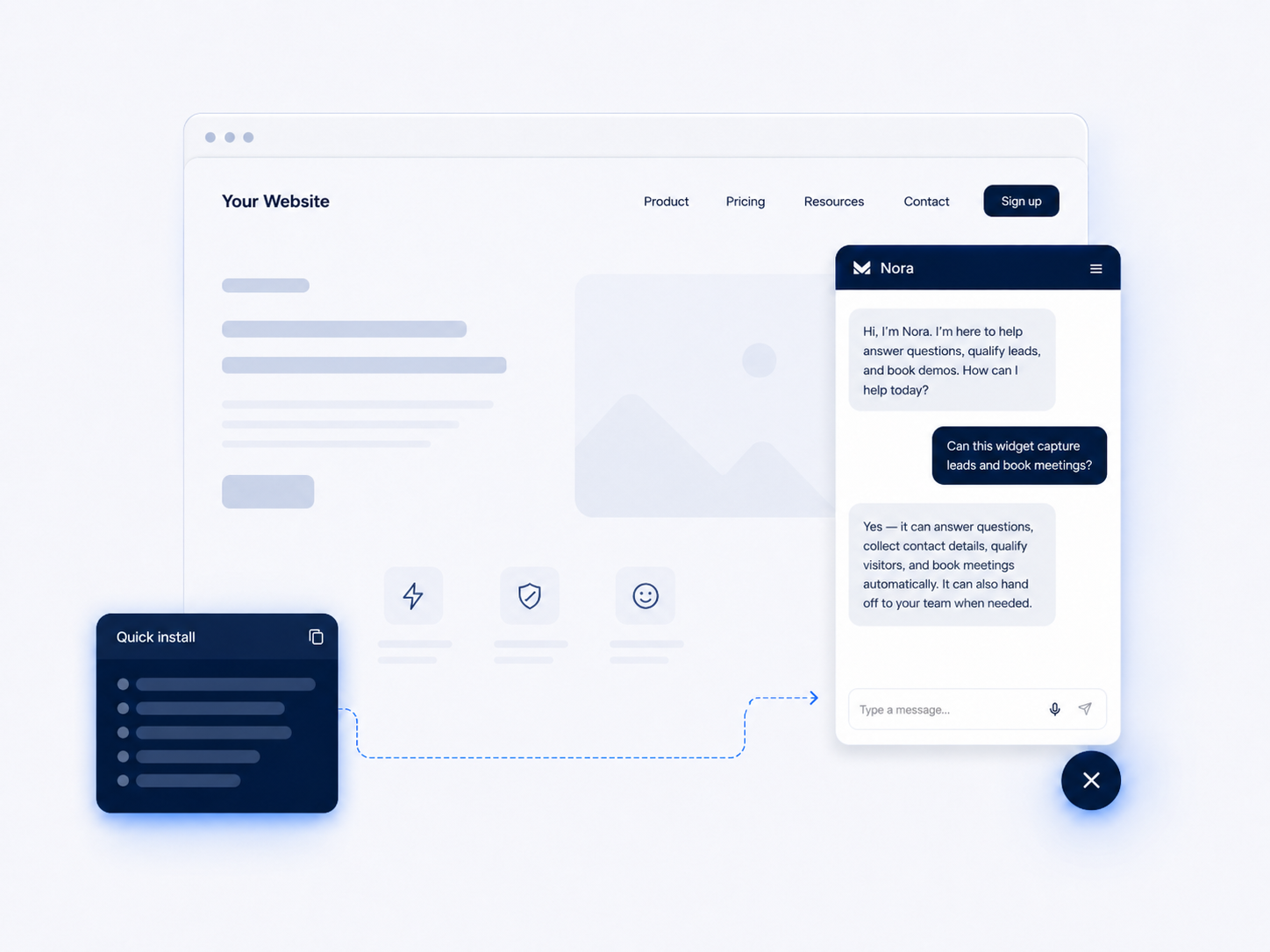 Mitsolab website chat widget answering questions, capturing leads, and handing conversations to a team