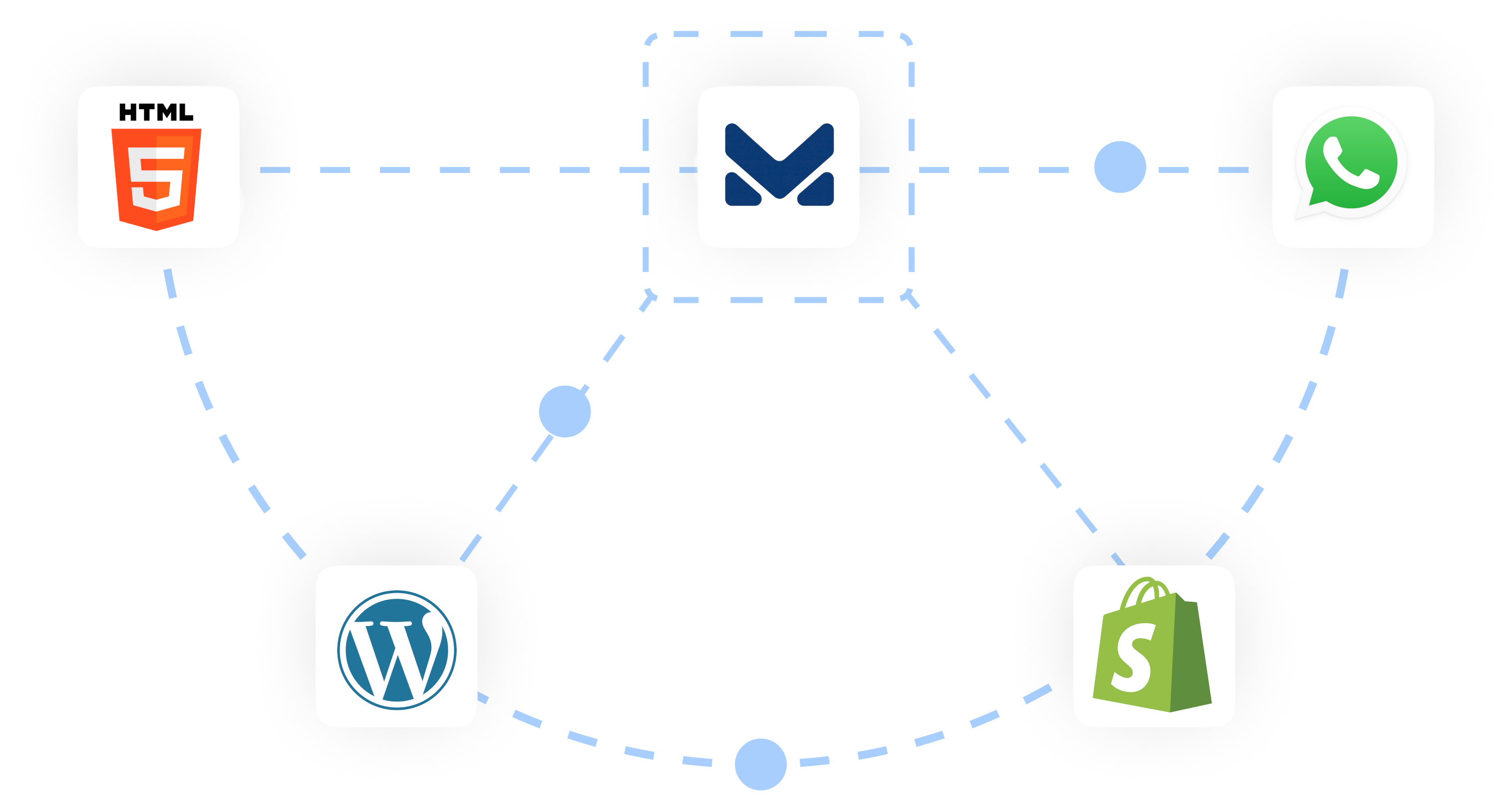 Deploy anywhere illustration