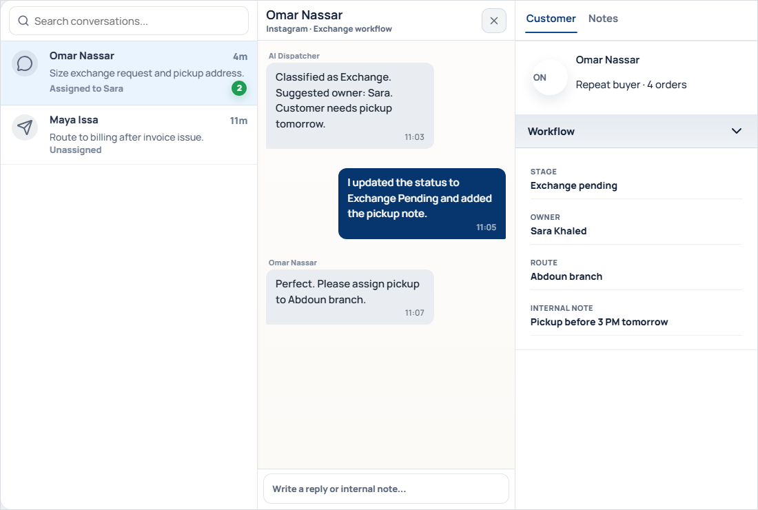 AI Agent workflow